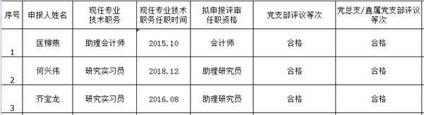 C:\Users\Administrator\AppData\Roaming\Tencent\Users\357368219\QQ\WinTemp\RichOle\RKVK`4FB0{]3[{N7VEV~~9H.png